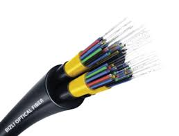 Optical cables